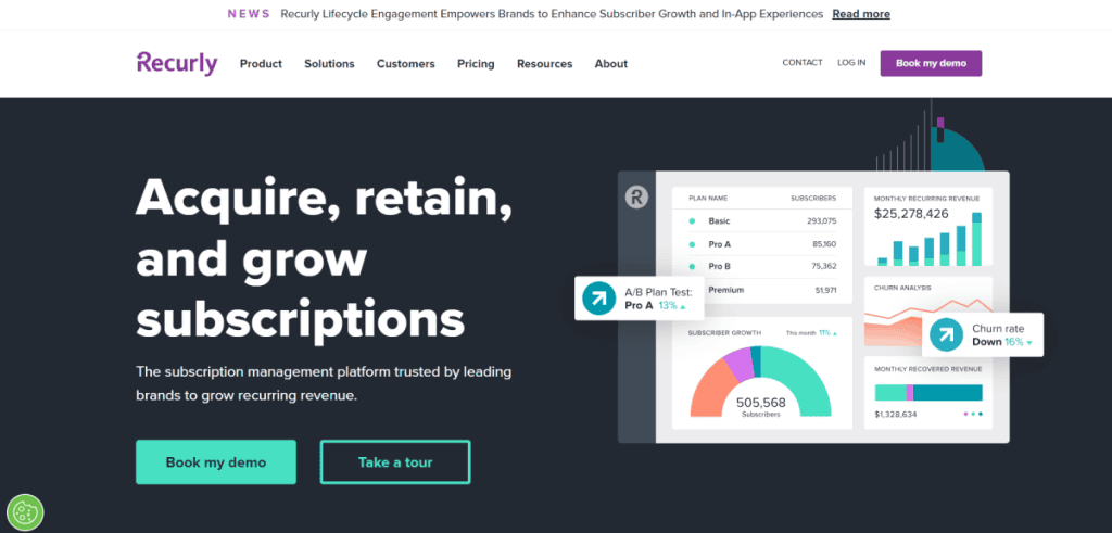 Recurly Review