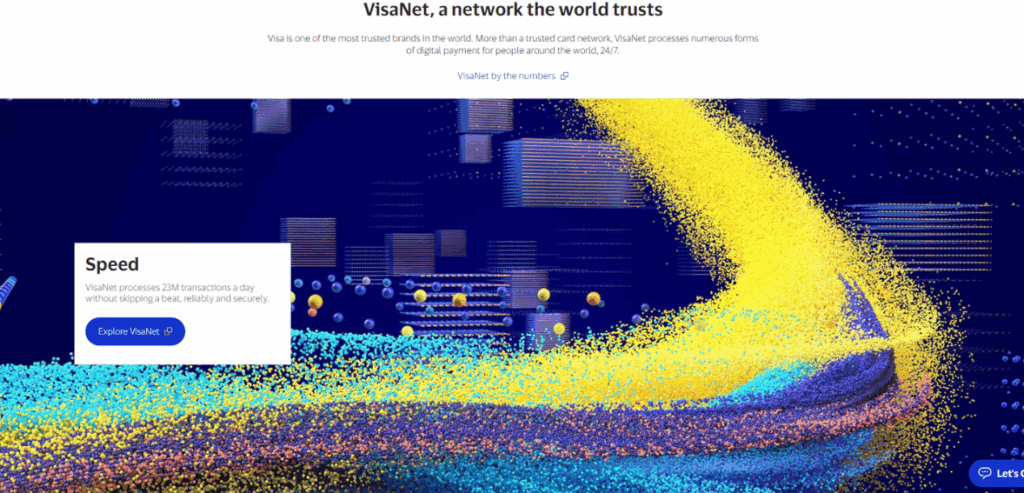 VisaNet Review