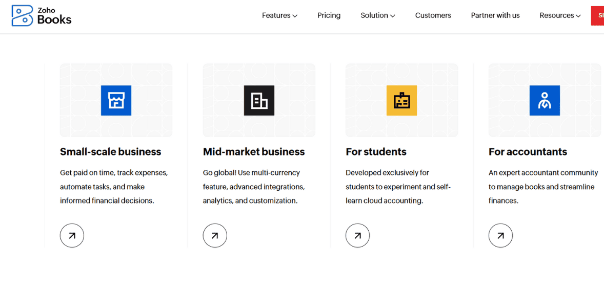 Zoho Books Review
