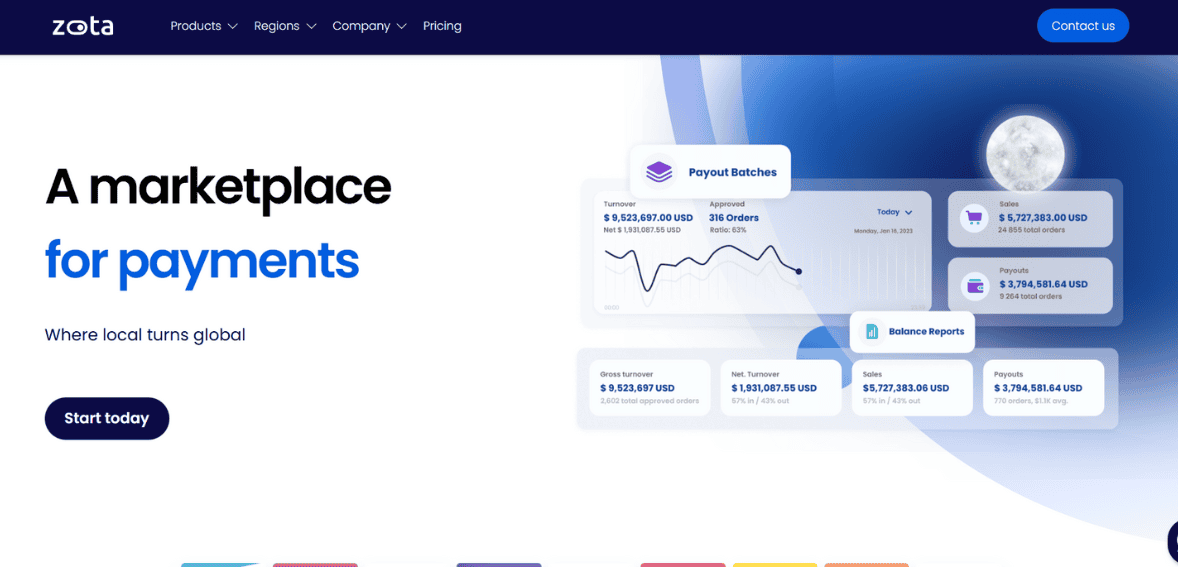 Zotapay Review
