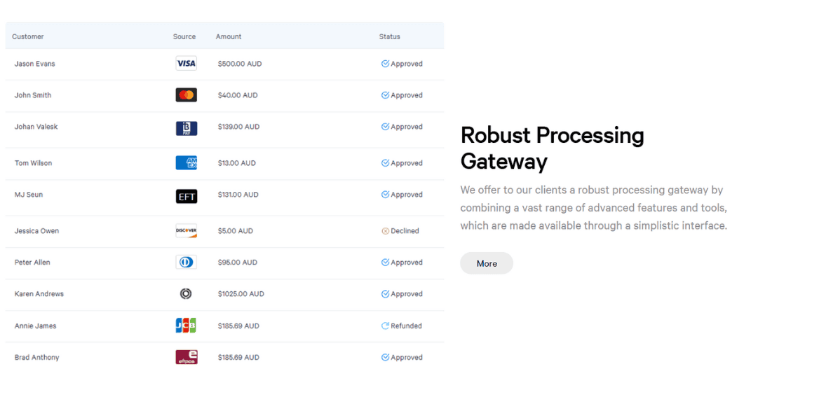Merchant Warrior Review