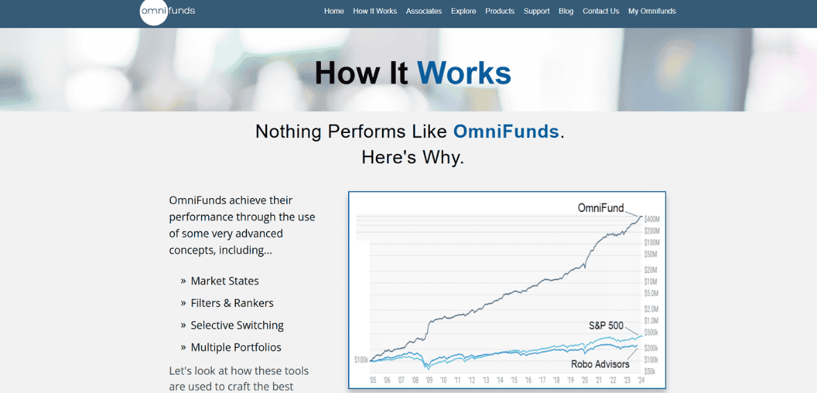 OmniFund Review