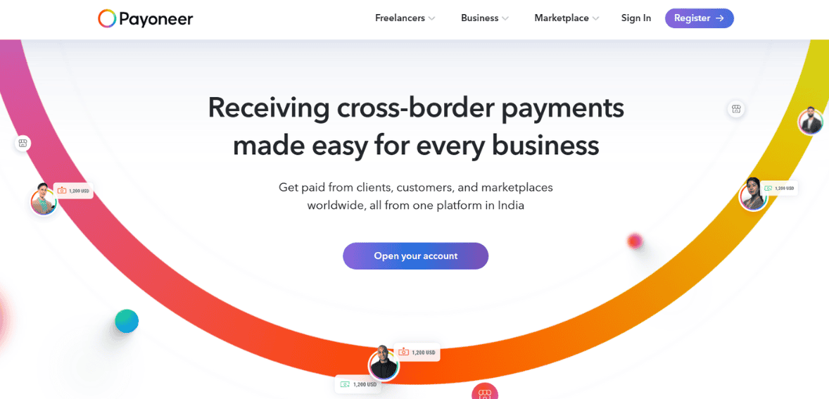 Payoneer Review