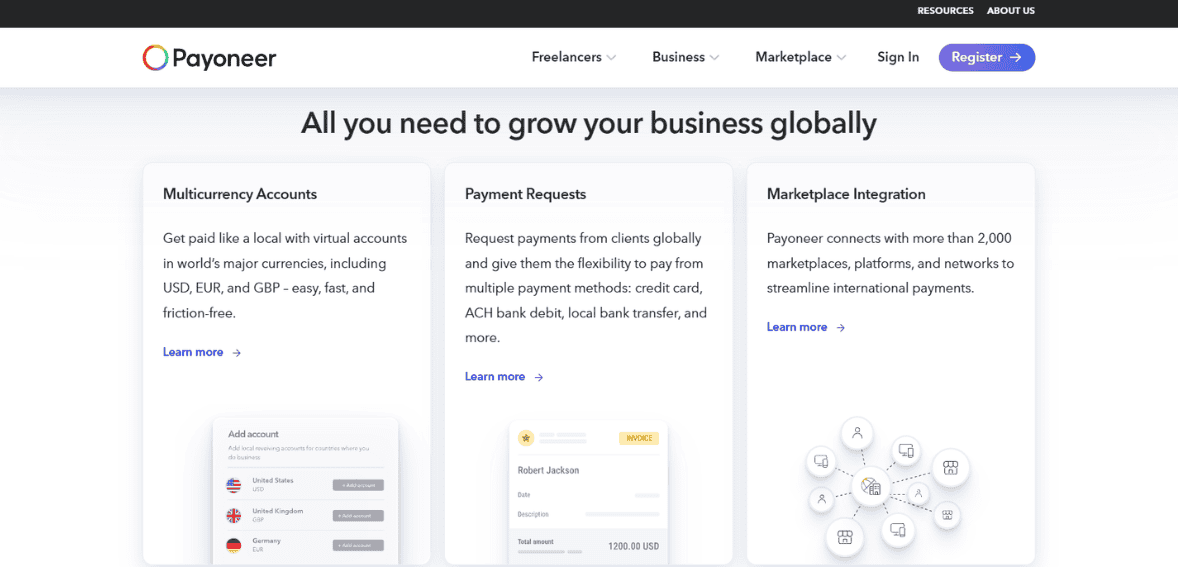 Payoneer Review