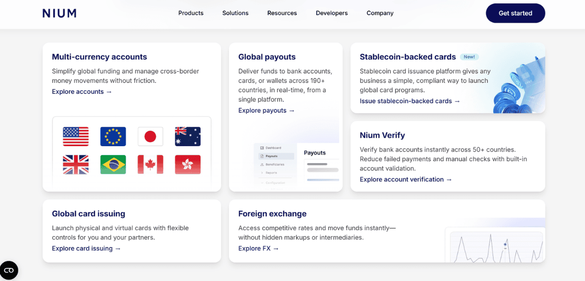 Nium Review